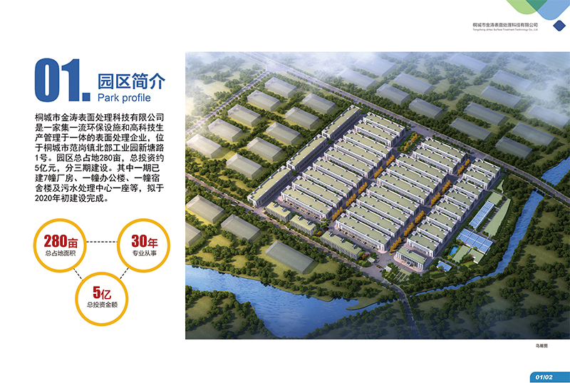 桐城市金濤表面處理科技有限公司