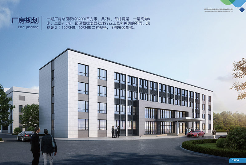 桐城市金濤表面處理科技有限公司